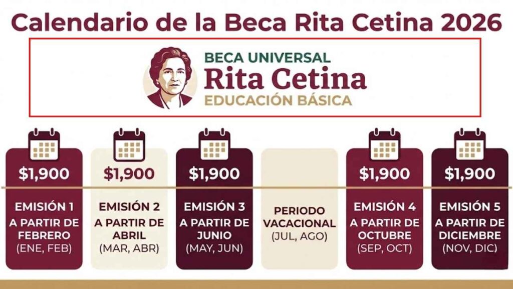 Calendario de la Beca Rita Cetina 2026: cuándo cae el primer pago en febrero y cómo consultar tu depósito paso a paso