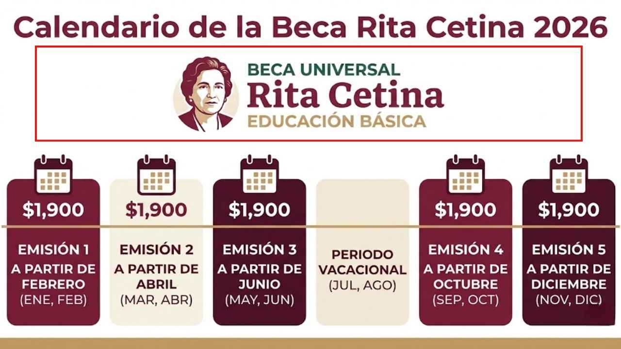 Calendario de la Beca Rita Cetina 2026: cuándo cae el primer pago en febrero y cómo consultar tu depósito paso a paso